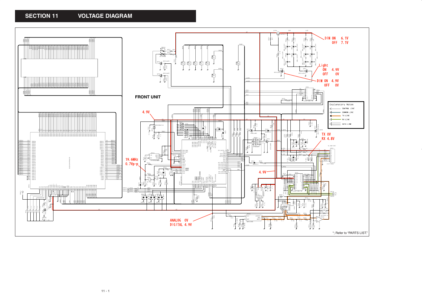 Voltage diagram, Front unit, Refer to “parts list | Icom IC-F5061 User Manual | Page 31 / 36