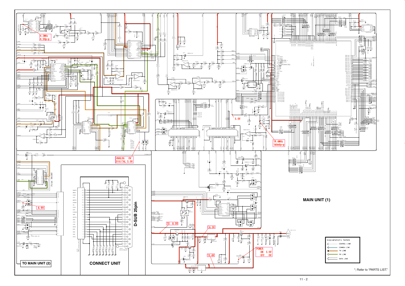 Main unit (1), Connect unit main unit (1) d-sub 25pin, Refer to “parts list | Icom IC-F5061 User Manual | Page 32 / 36