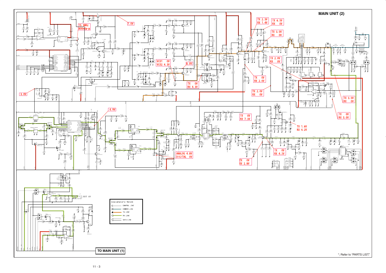 Main unit (2), Refer to “parts list, Ext sp | Icom IC-F5061 User Manual | Page 33 / 36