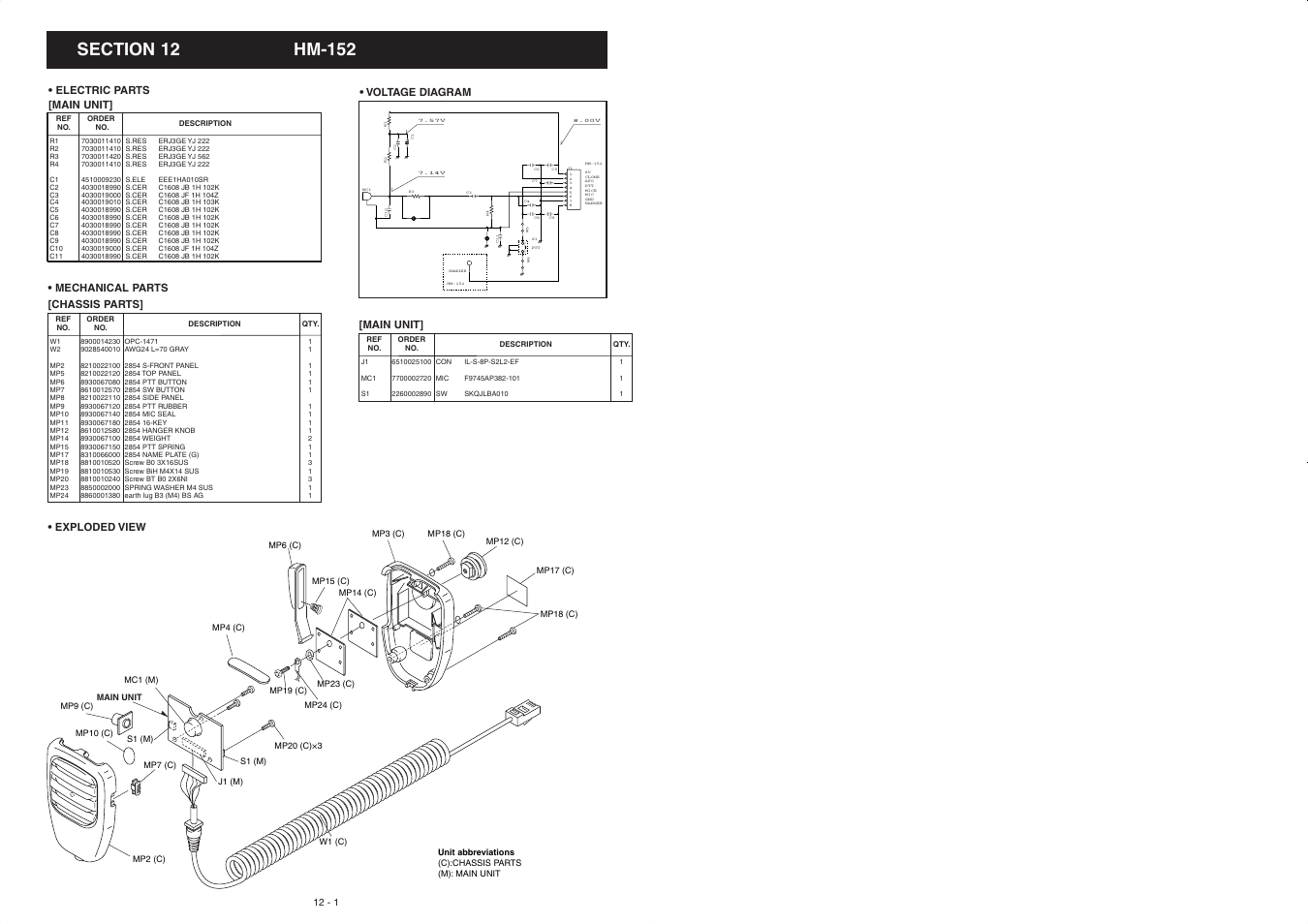 12, hm-152, Chassis parts, Main unit | Electric parts • mechanical parts, Voltage diagram [main unit, Exploded view | Icom IC-F5061 User Manual | Page 34 / 36