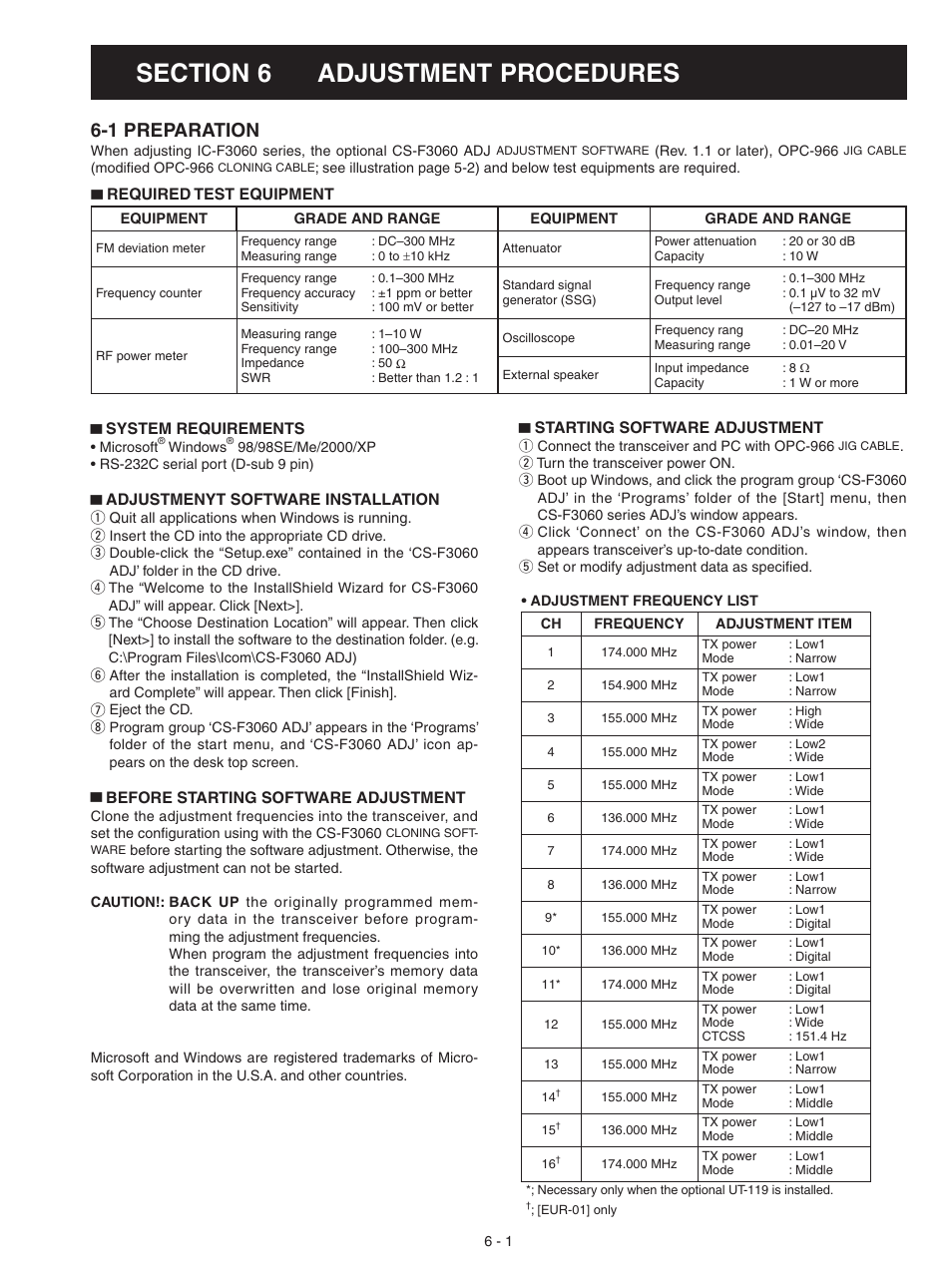 Adjustment procedures, Preparation, 1 preparation | Icom IC-F3061S User Manual | Page 13 / 72