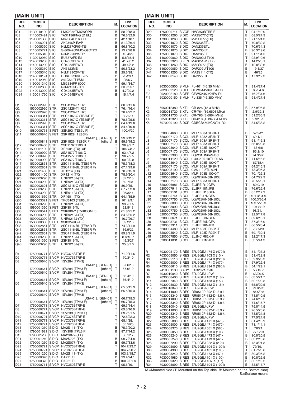 Main unit | Icom IC-F3061S User Manual | Page 20 / 72