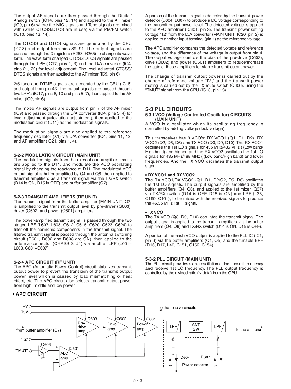 Pll circuits, 3 pll circuits | Icom IC-F3061S User Manual | Page 46 / 72