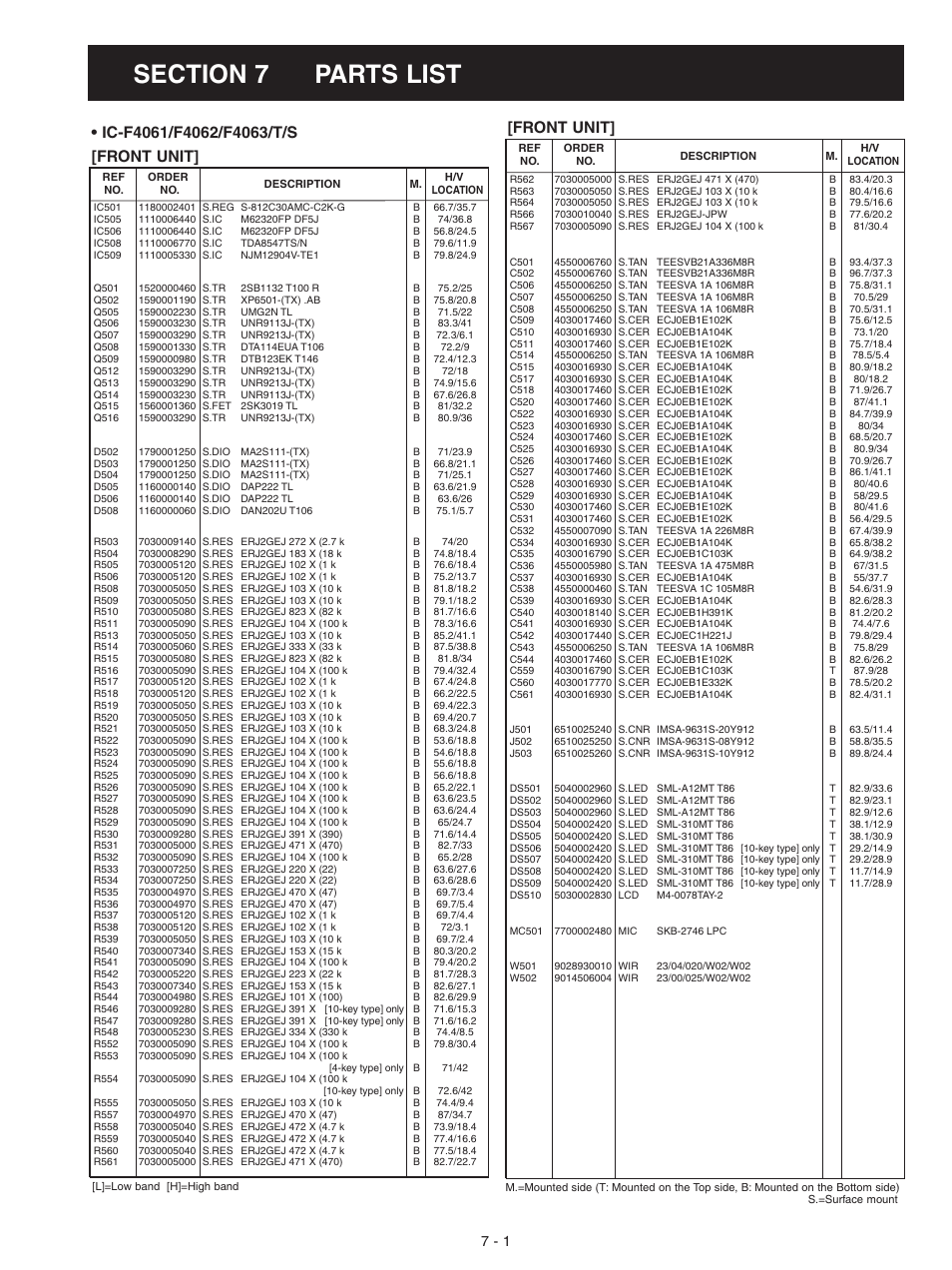 Parts list, Ic-f4061/f4062/f4063/t/s, Front unit | Icom IC-F3061S User Manual | Page 55 / 72
