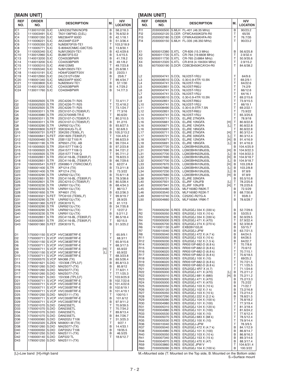 Main unit | Icom IC-F3061S User Manual | Page 56 / 72