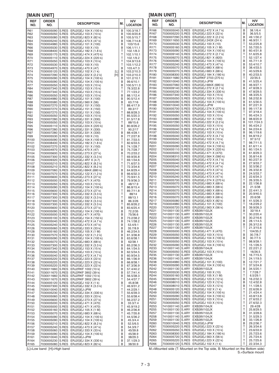 Main unit | Icom IC-F3061S User Manual | Page 57 / 72