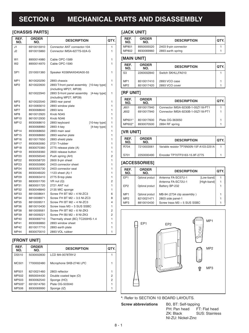 Mechanical parts and disassembly, Accessories, Chassis parts | Main unit, Front unit, Rf unit, Vr unit, Jack unit | Icom IC-F3061S User Manual | Page 62 / 72