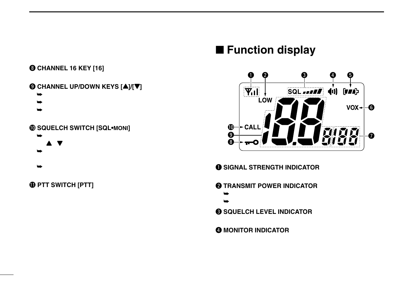 Function display | Icom IGM1600 User Manual | Page 10 / 32