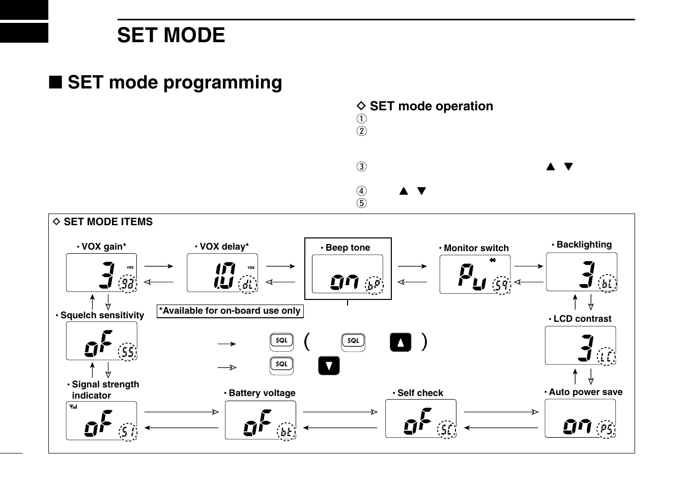 Set mode, Set mode programming | Icom IGM1600 User Manual | Page 16 / 32