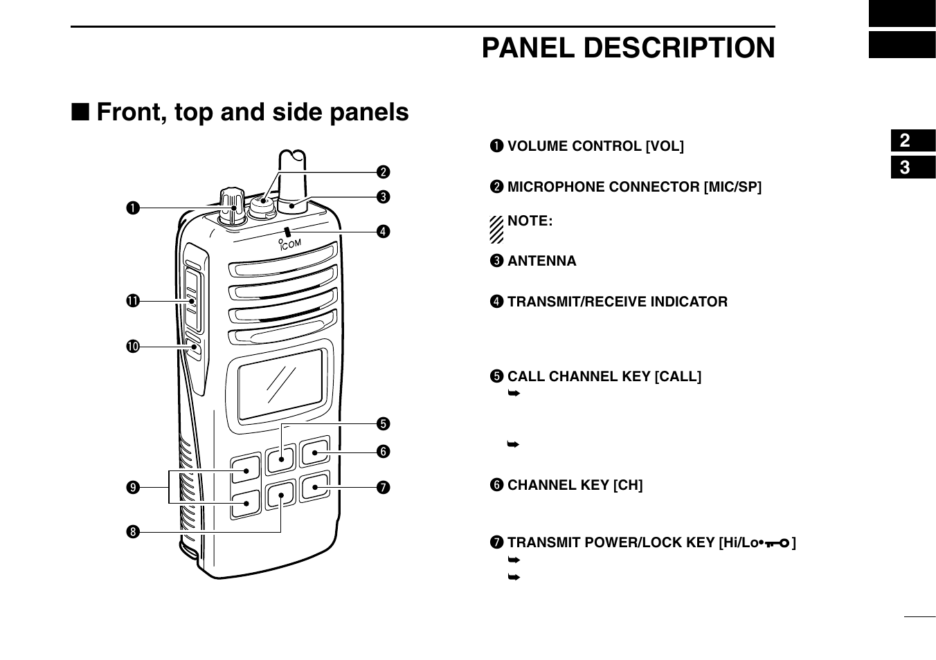 Panel description, Front, top and side panels | Icom IGM1600 User Manual | Page 9 / 32