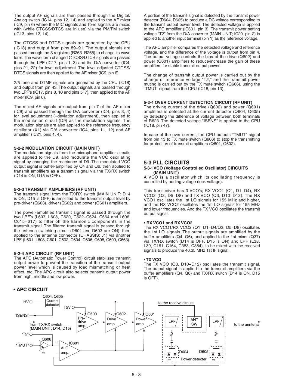 Pll circuits, 3 pll circuits | Icom IC-F3063T User Manual | Page 10 / 36