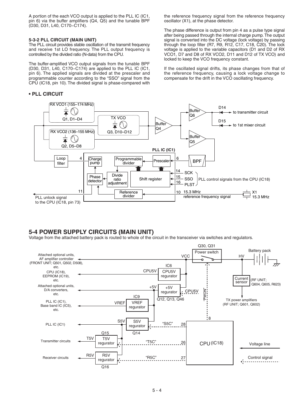 Power supply circuits, 4 power supply circuits (main unit), Pll circuit | Icom IC-F3063T User Manual | Page 11 / 36