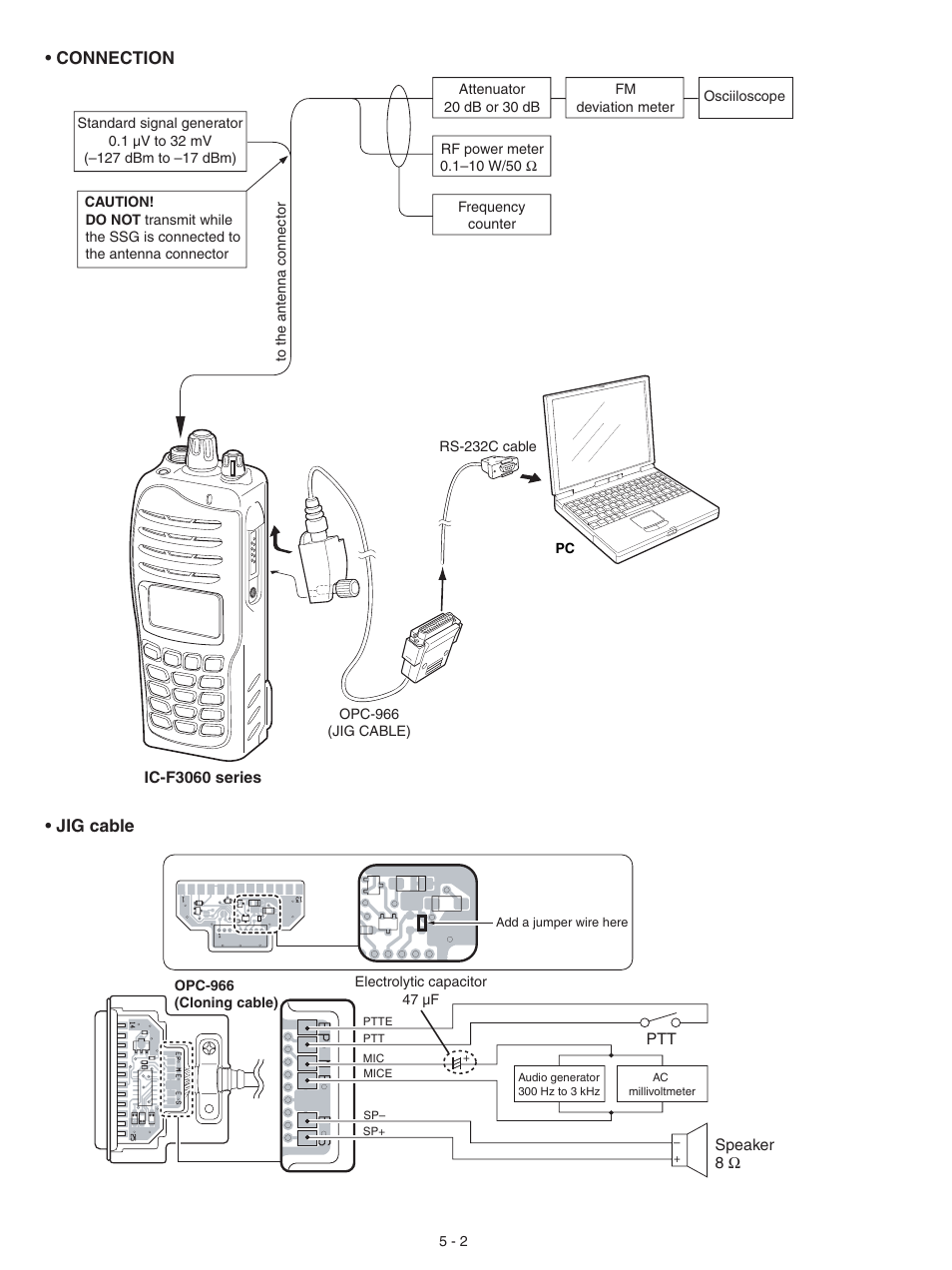 Connection • jig cable | Icom IC-F3063T User Manual | Page 14 / 36