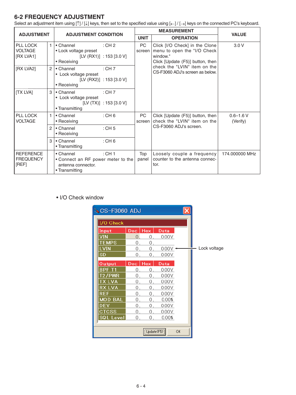 Frequency adjustment, 2 frequency adjustment | Icom IC-F3063T User Manual | Page 16 / 36