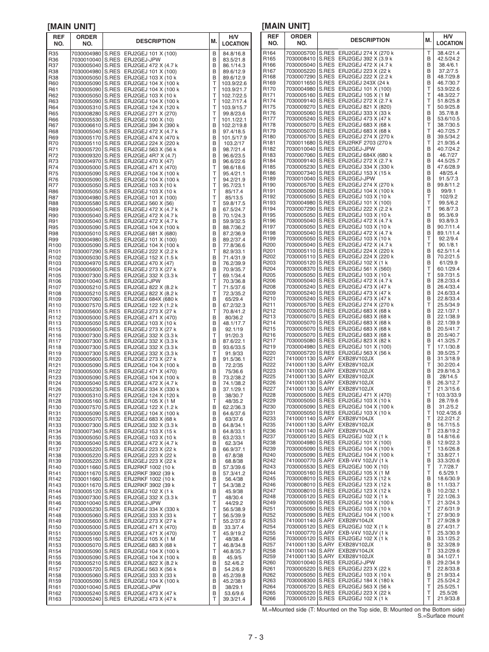 Main unit | Icom IC-F3063T User Manual | Page 21 / 36