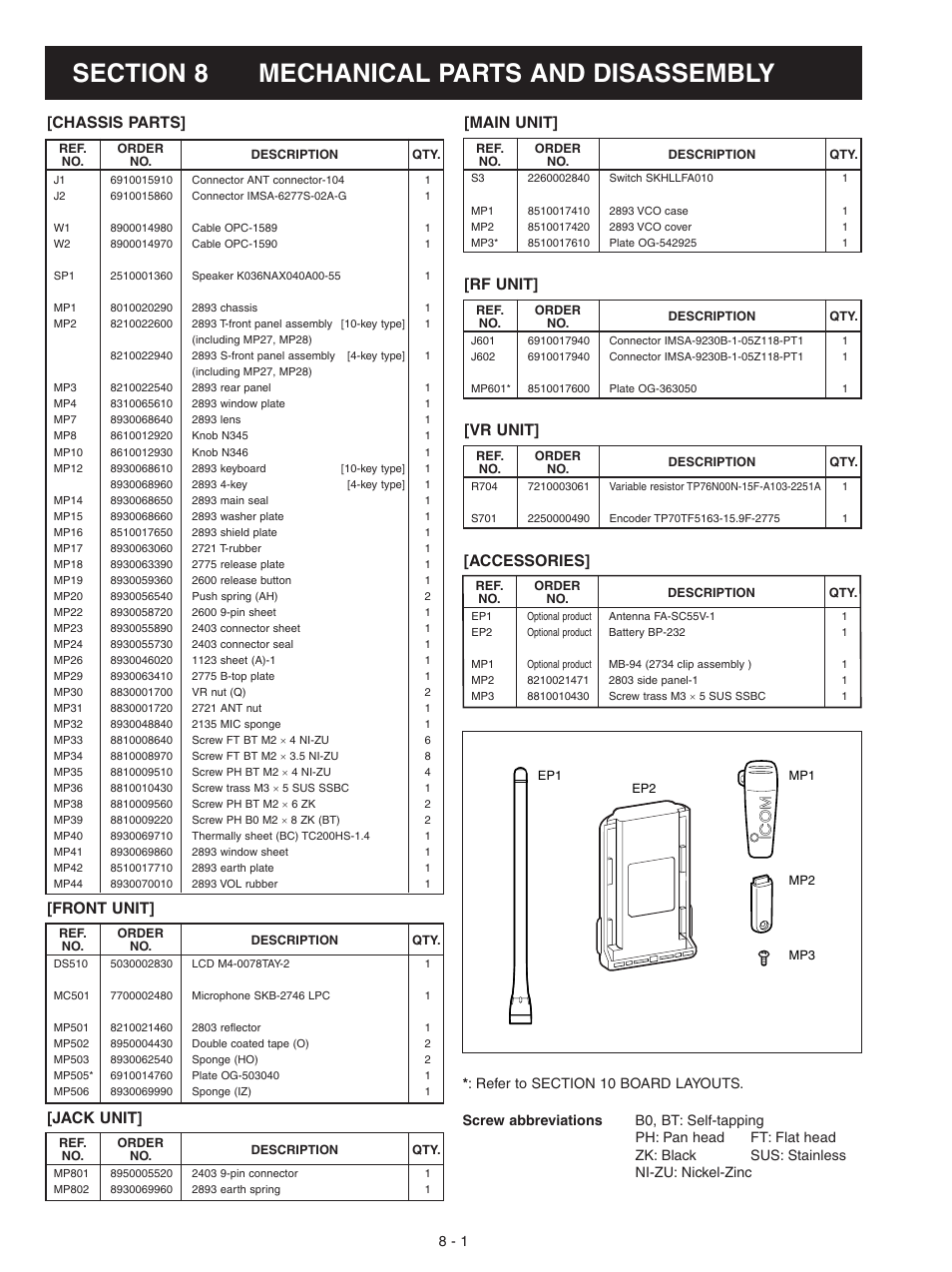 Mechanical parts and disassembly, Accessories, Chassis parts | Main unit, Front unit, Rf unit, Vr unit, Jack unit | Icom IC-F3063T User Manual | Page 26 / 36