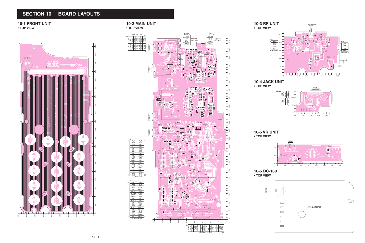 Board layouts, Front unit, Main unit | Rf unit, Jack unit, Vr unit, Bc-160, 1 front unit, 2 main unit, 5 vr unit | Icom IC-F3063T User Manual | Page 29 / 36