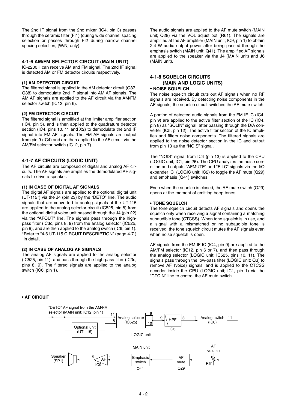 Icom IC-2200H User Manual | Page 10 / 54