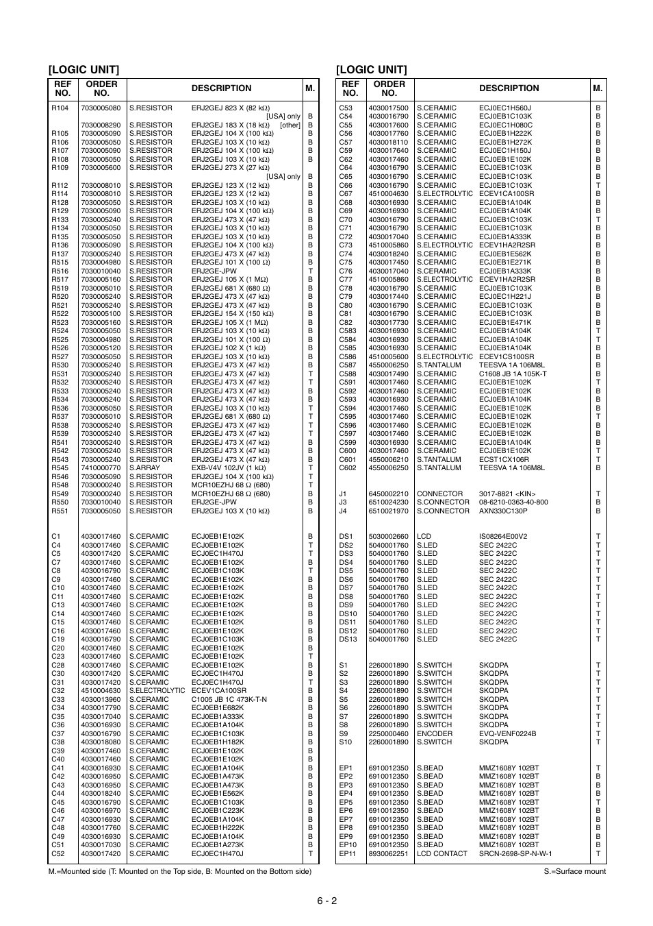 Logic unit | Icom IC-2200H User Manual | Page 24 / 54