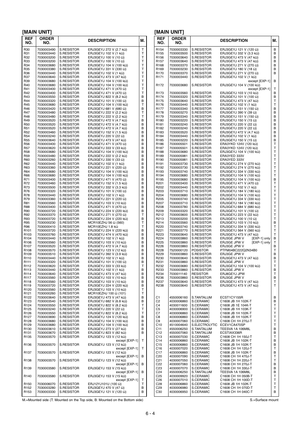 Main unit | Icom IC-2200H User Manual | Page 26 / 54