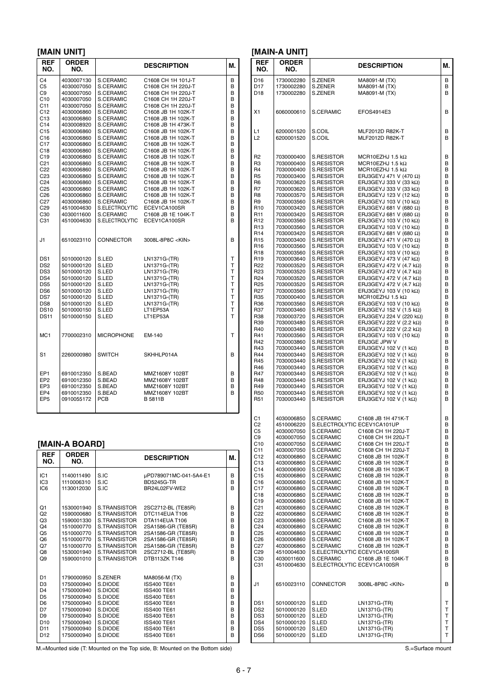 Main unit, Main-a board] [main-a unit | Icom IC-2200H User Manual | Page 29 / 54