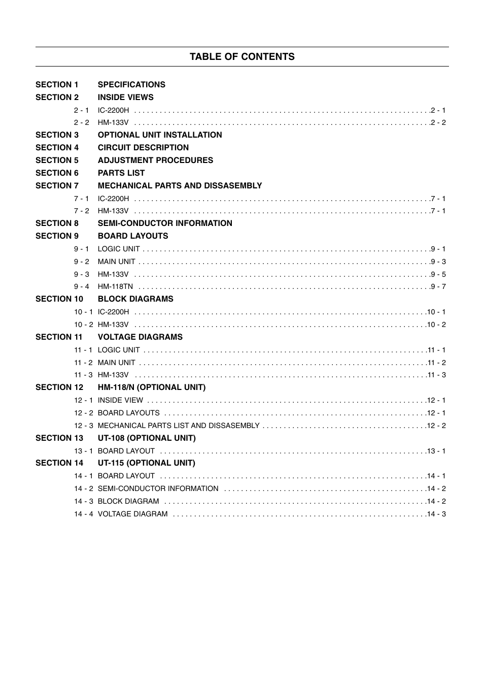 Icom IC-2200H User Manual | Page 3 / 54