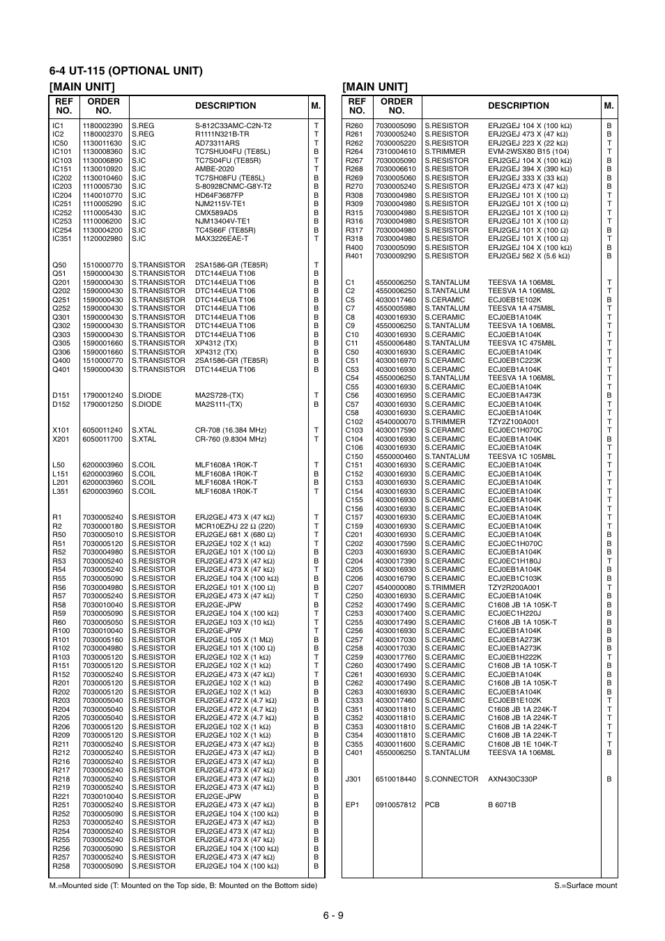 Ut-115, Main unit, 4 ut-115 (optional unit) [main unit | Icom IC-2200H User Manual | Page 31 / 54