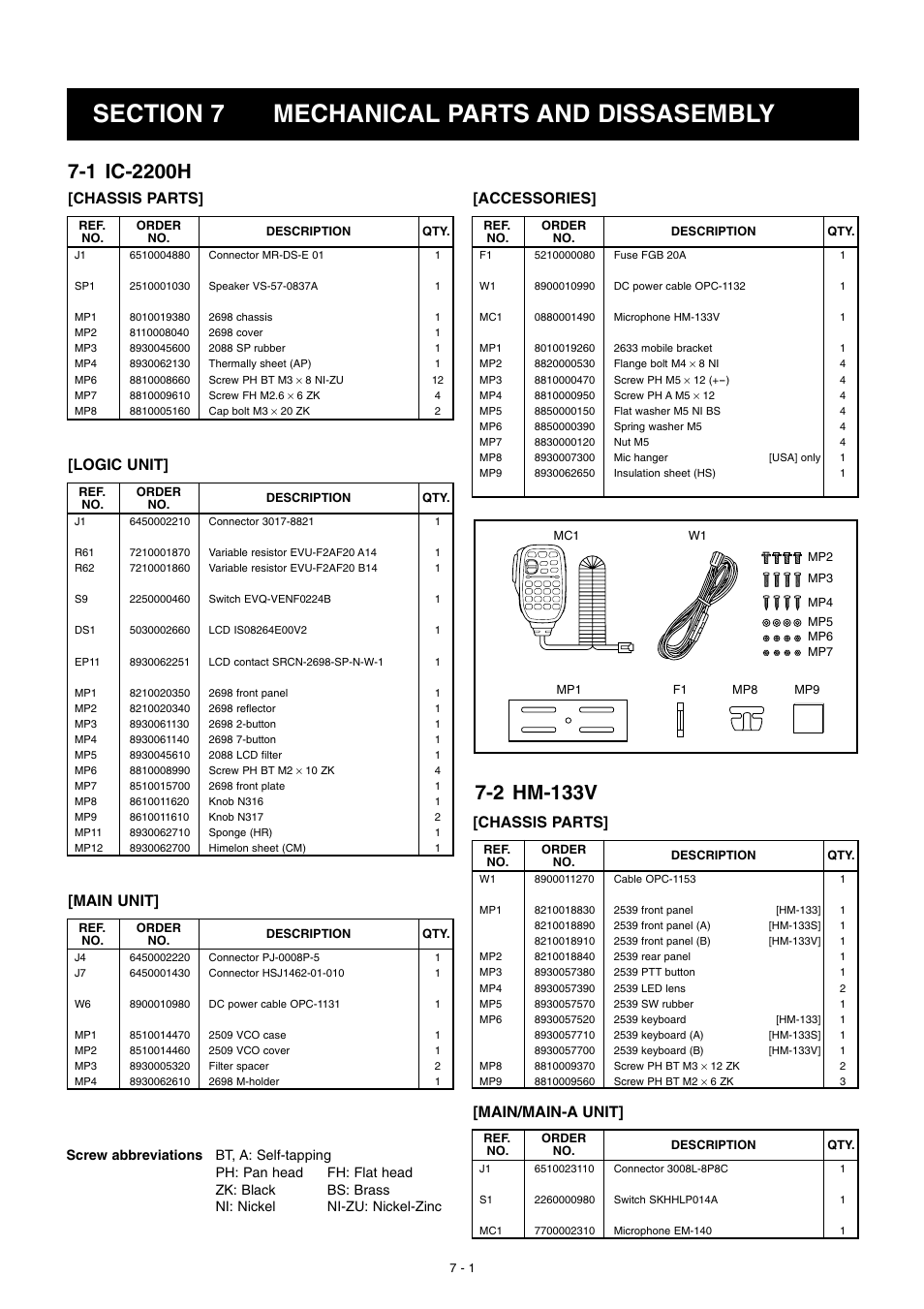 Mechanical parts and disassembly, Ic-2200h, Hm-133v | 2 hm-133v, Logic unit, Chassis parts, Main unit, Accessories, Main/main-a unit | Icom IC-2200H User Manual | Page 32 / 54