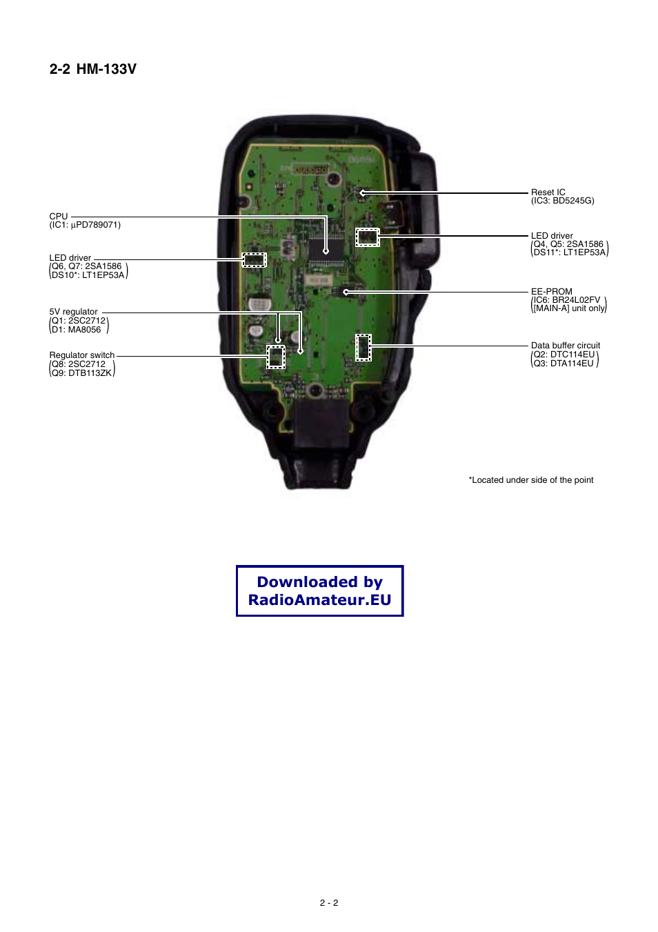 Hm-133v, Downloaded by radioamateur.eu, 2 hm-133v | Icom IC-2200H User Manual | Page 7 / 54