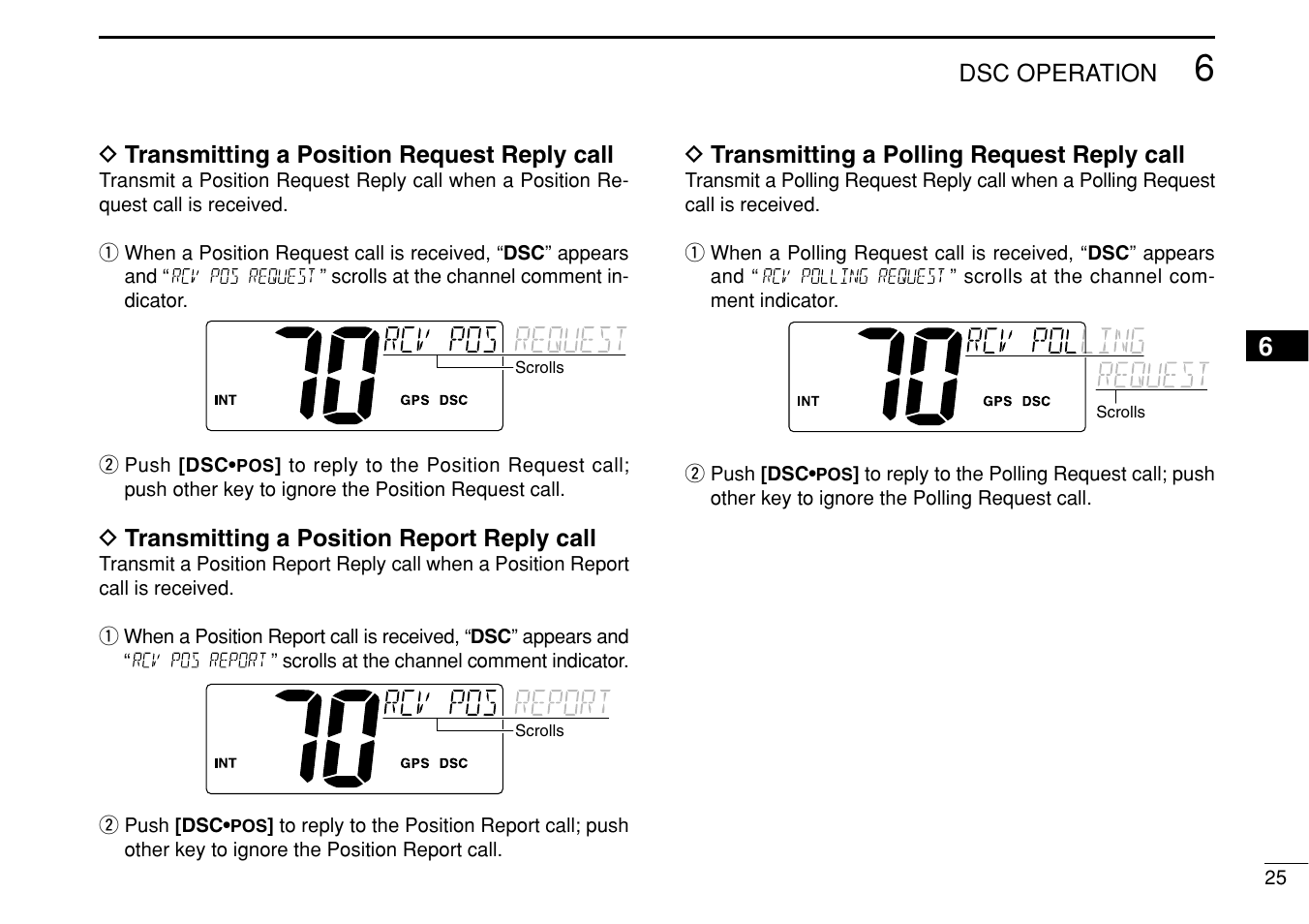 Icom IM422 User Manual | Page 31 / 64