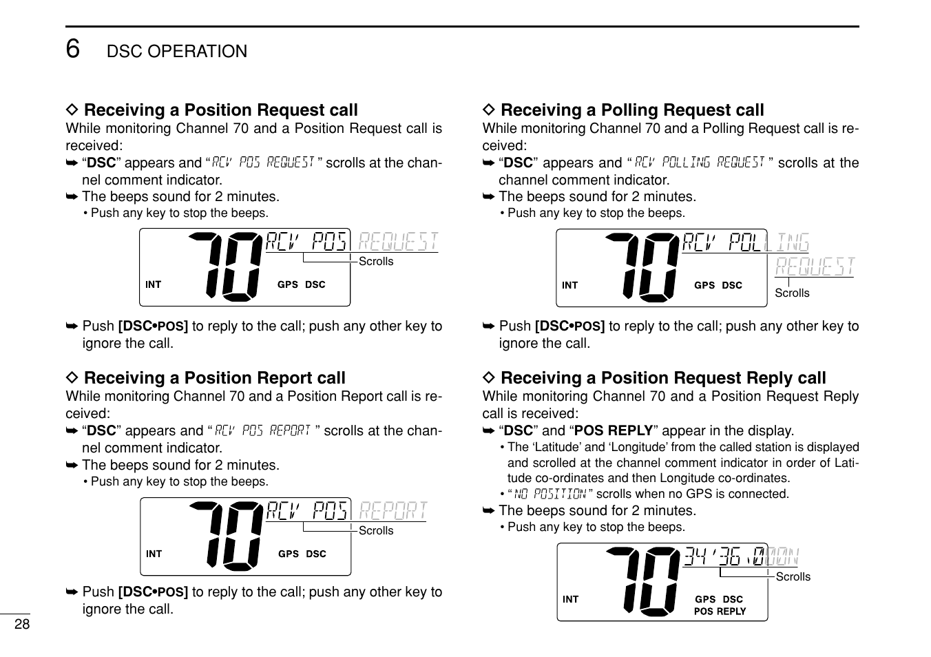 Icom IM422 User Manual | Page 34 / 64