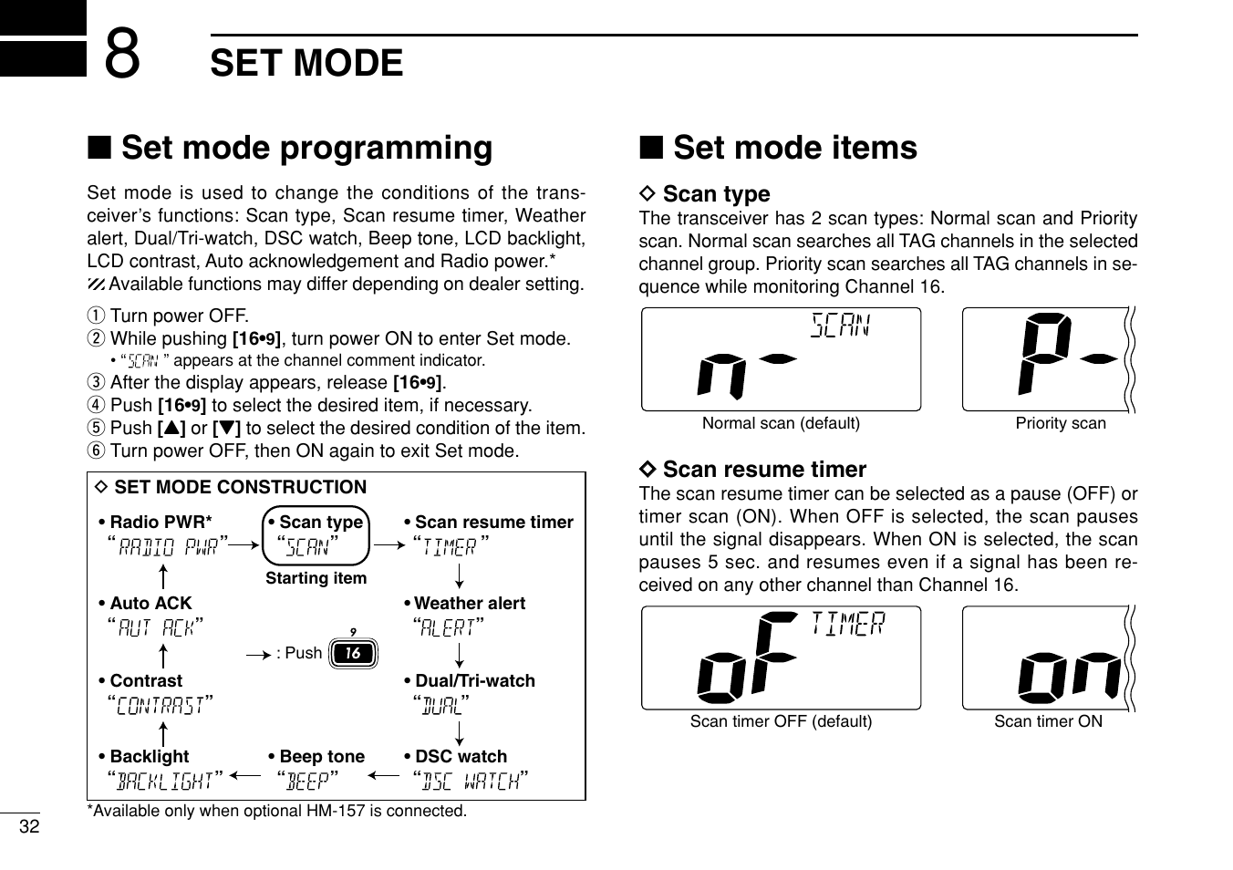 Set mode, Set mode programming, Set mode items | Icom IM422 User Manual | Page 38 / 64