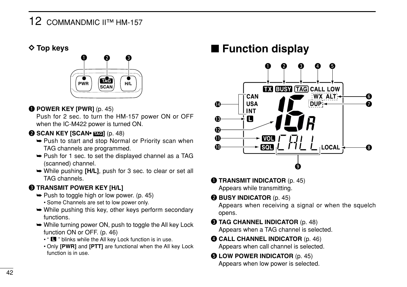 Function display | Icom IM422 User Manual | Page 48 / 64