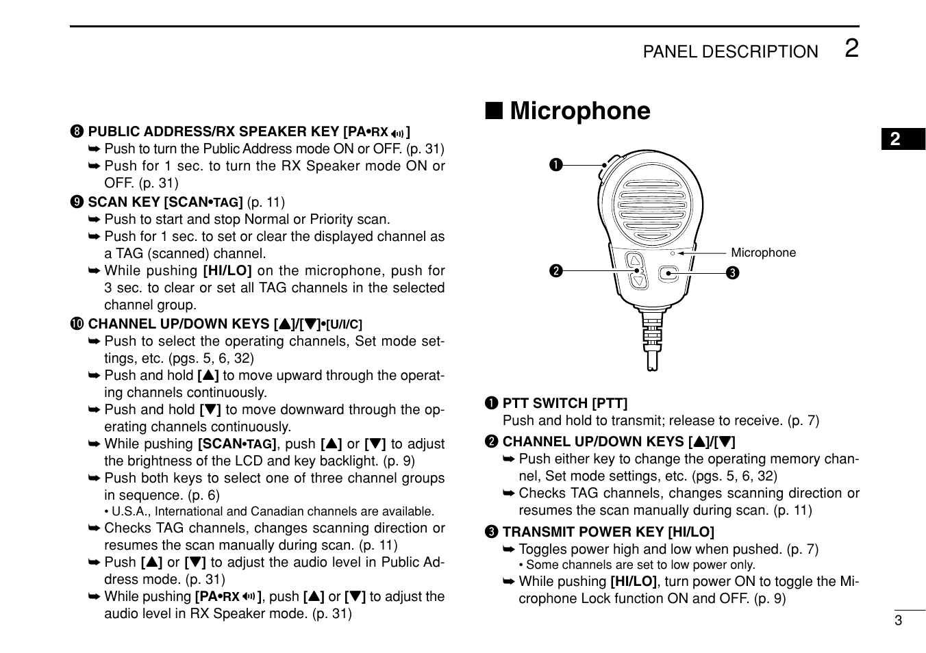 Microphone | Icom IM422 User Manual | Page 9 / 64