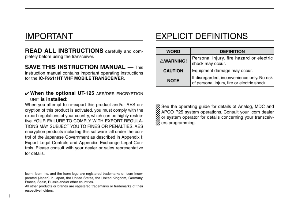 Important, Explicit definitions, Read all instructions | Save this instruction manual | Icom IC-F9511HT User Manual | Page 2 / 32