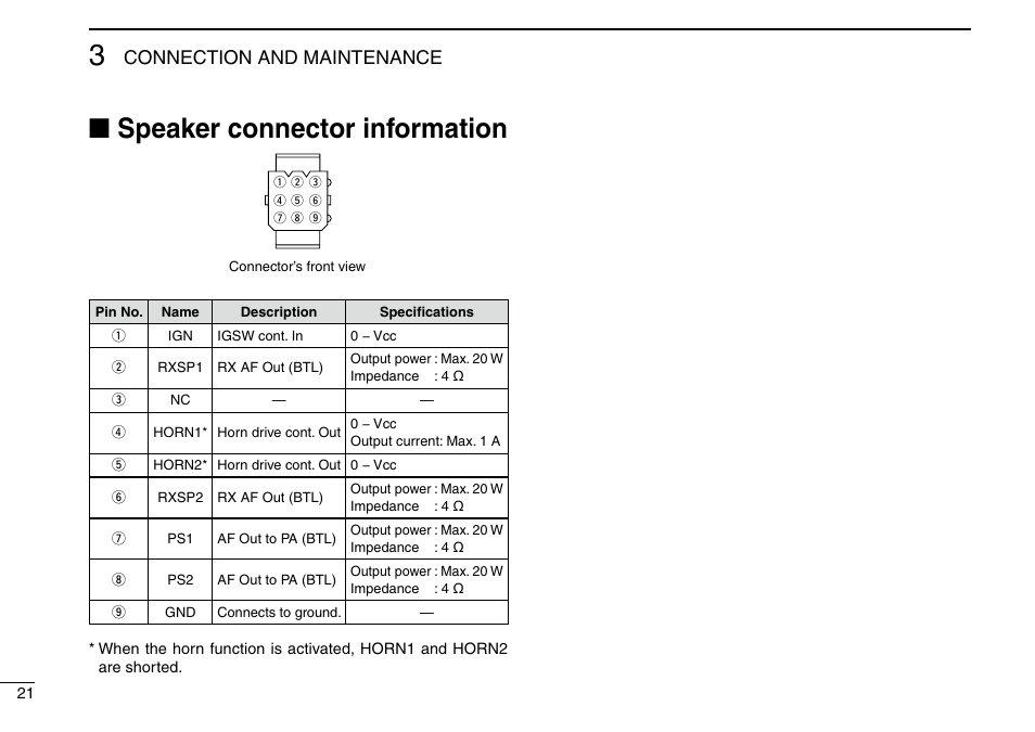 Speaker connector information, Nspeaker connector information, Connection and maintenance | Icom IC-F9511HT User Manual | Page 26 / 32