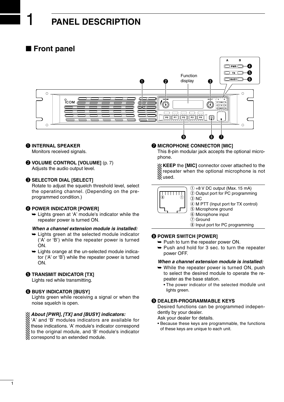 1 panel description, Front panel, Panel description | Nfront panel | Icom UHF FM Repeater iFR6100 User Manual | Page 4 / 16