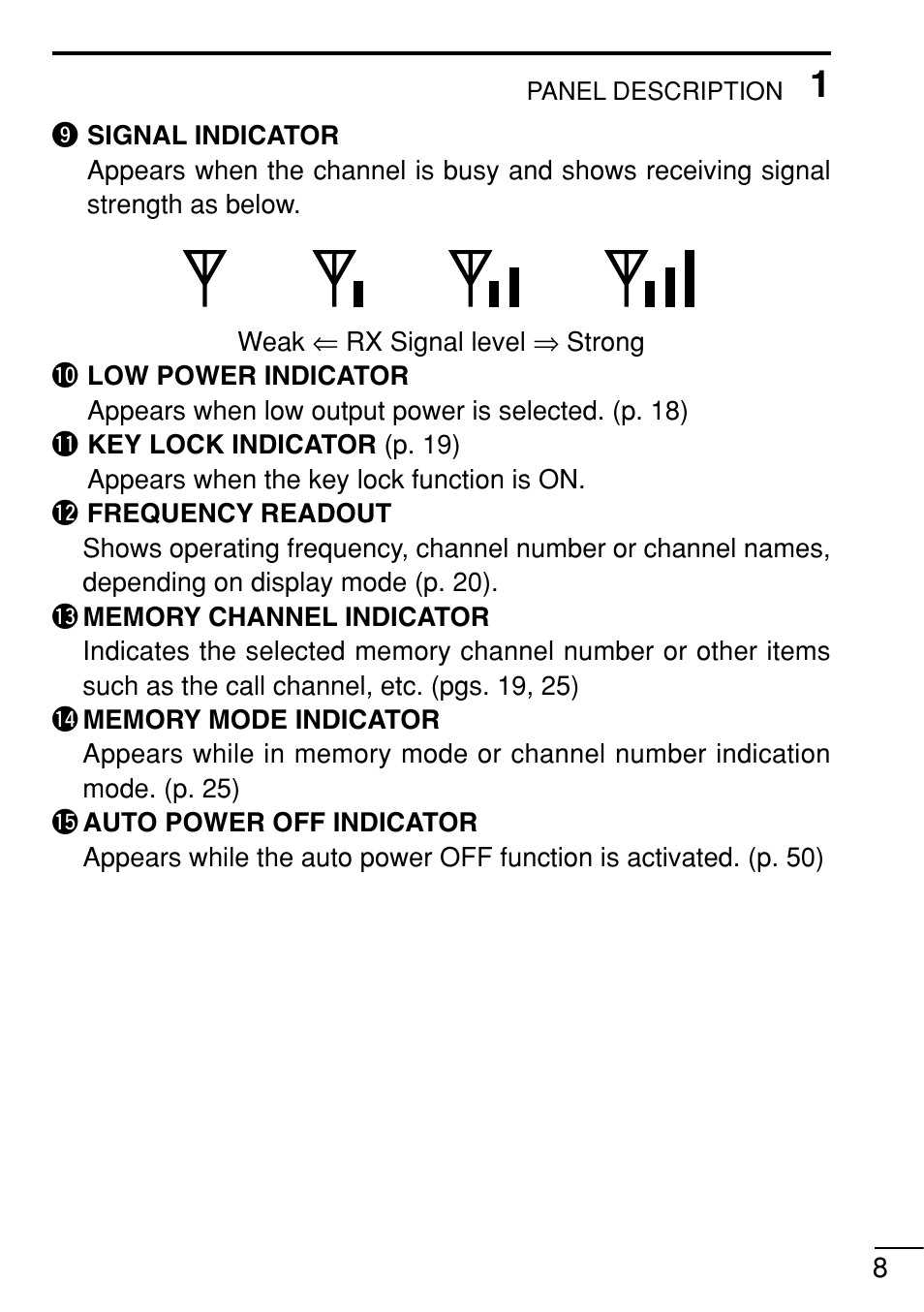 Icom IC-V8 User Manual | Page 17 / 68