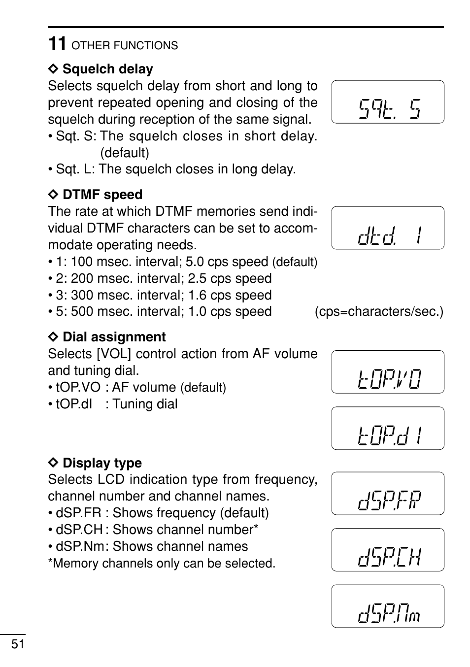 Default) | Icom IC-V8 User Manual | Page 60 / 68