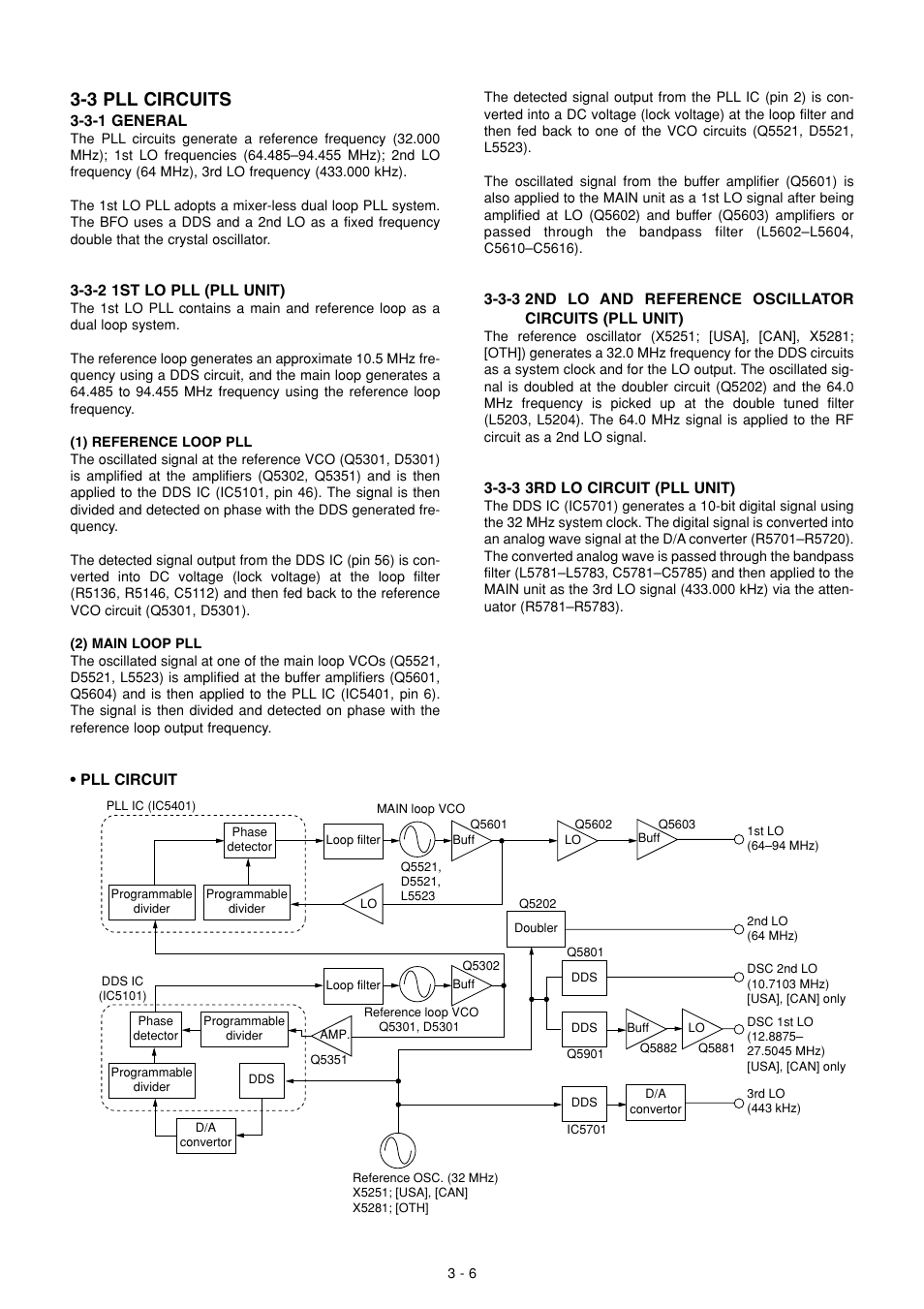 3 pll circuits | Icom IC-M802 User Manual | Page 12 / 79