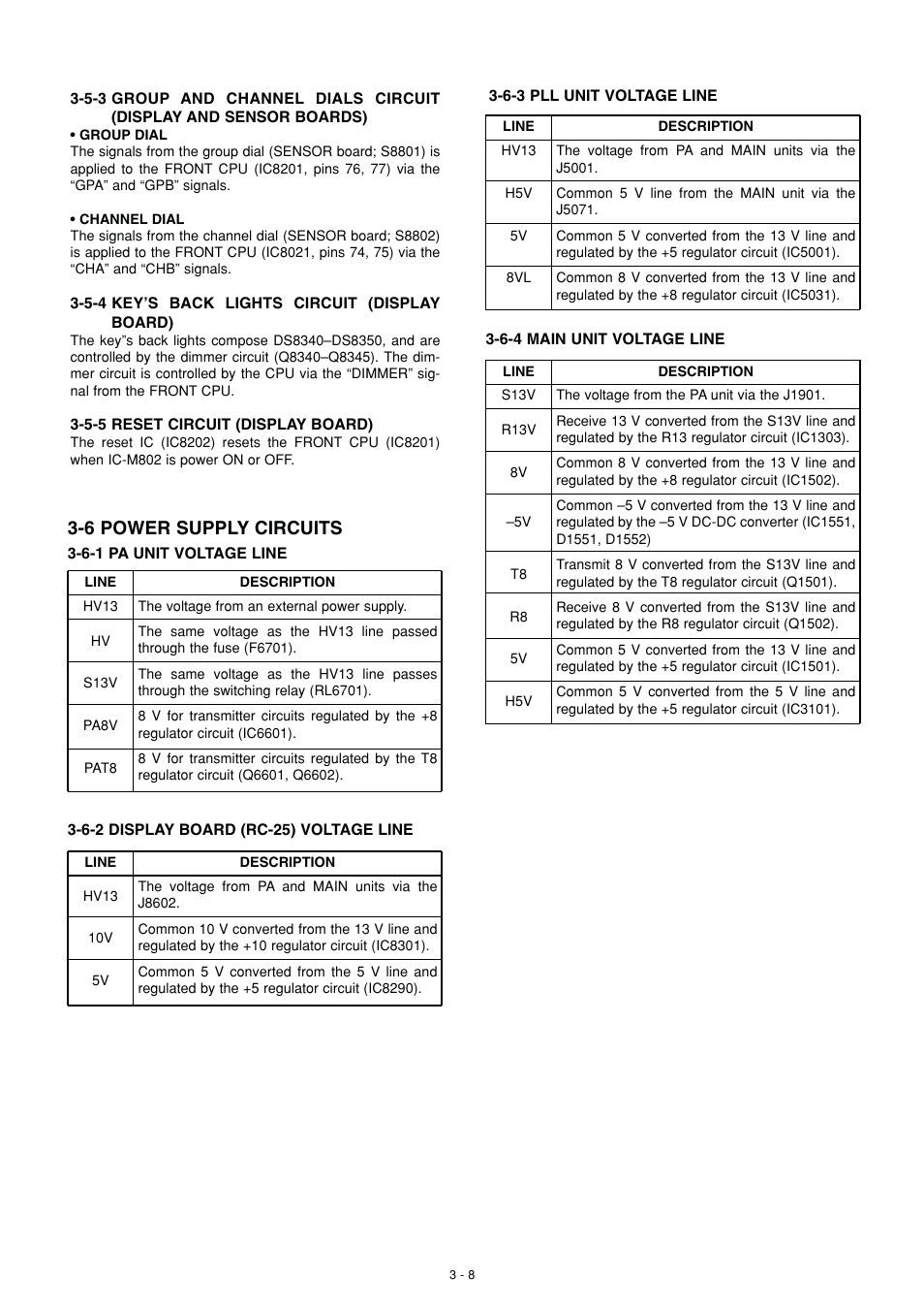 6 power supply circuits | Icom IC-M802 User Manual | Page 14 / 79