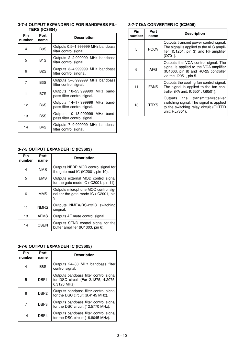 Icom IC-M802 User Manual | Page 16 / 79