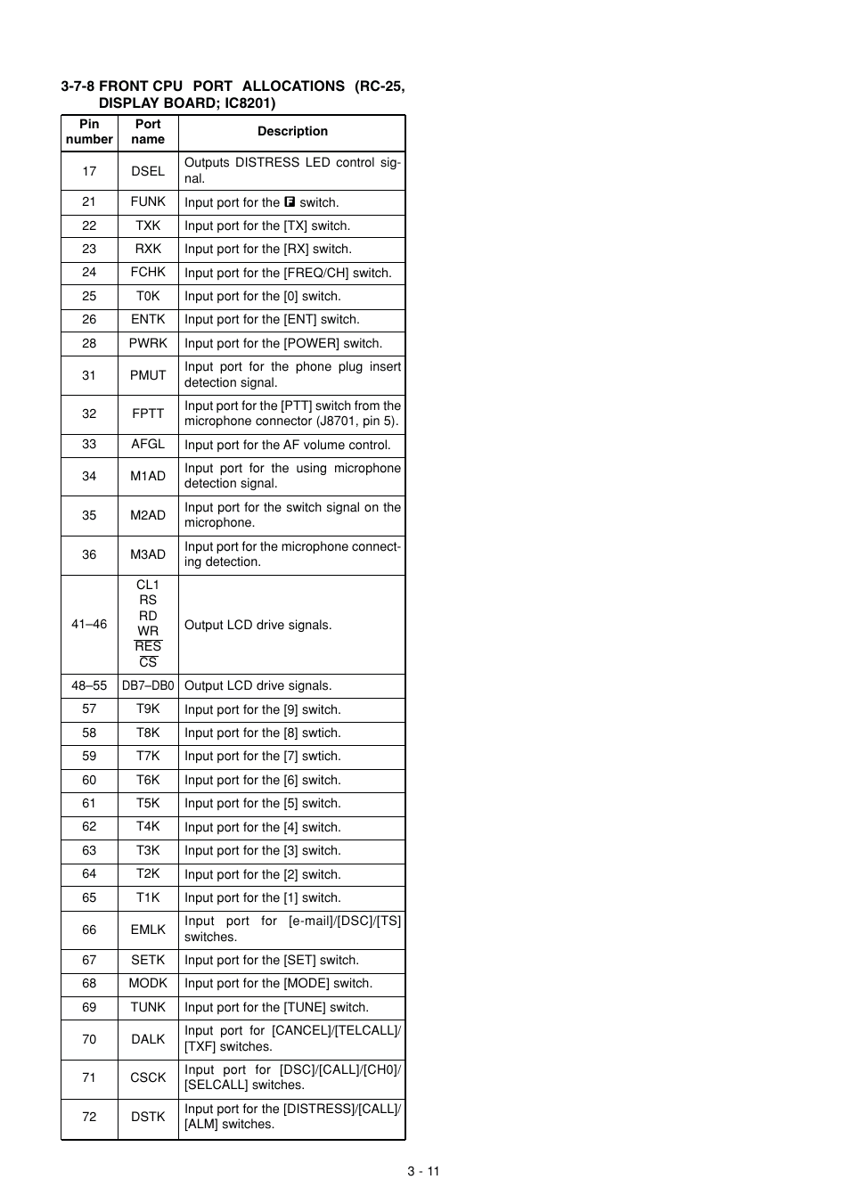 Icom IC-M802 User Manual | Page 17 / 79