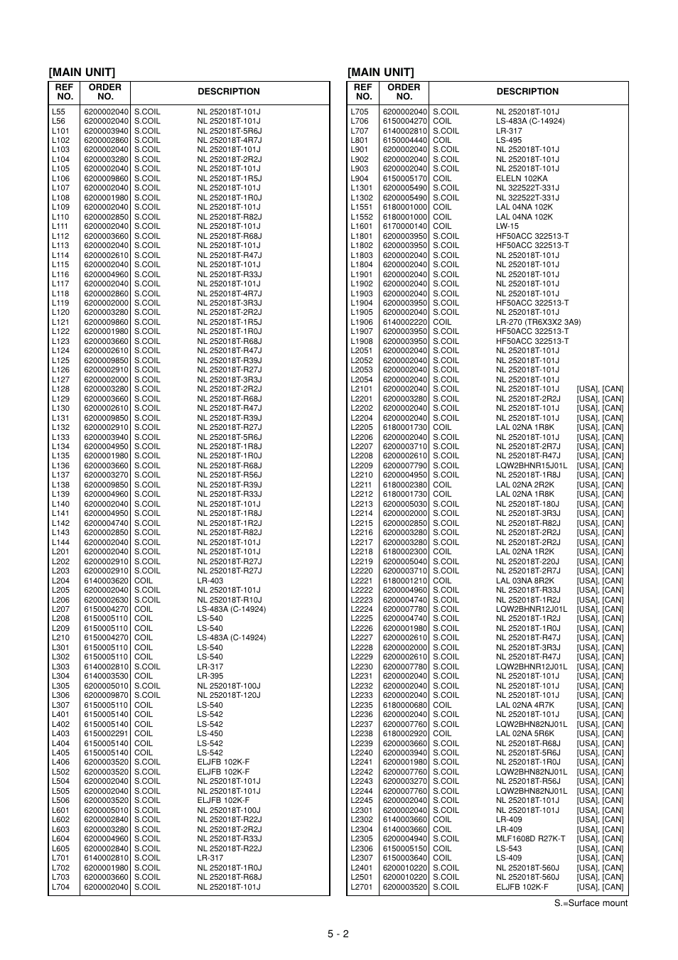 Main unit | Icom IC-M802 User Manual | Page 29 / 79