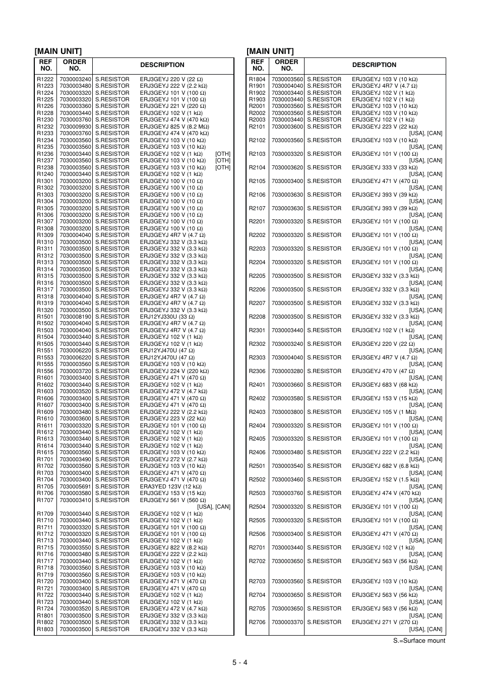 Main unit | Icom IC-M802 User Manual | Page 31 / 79