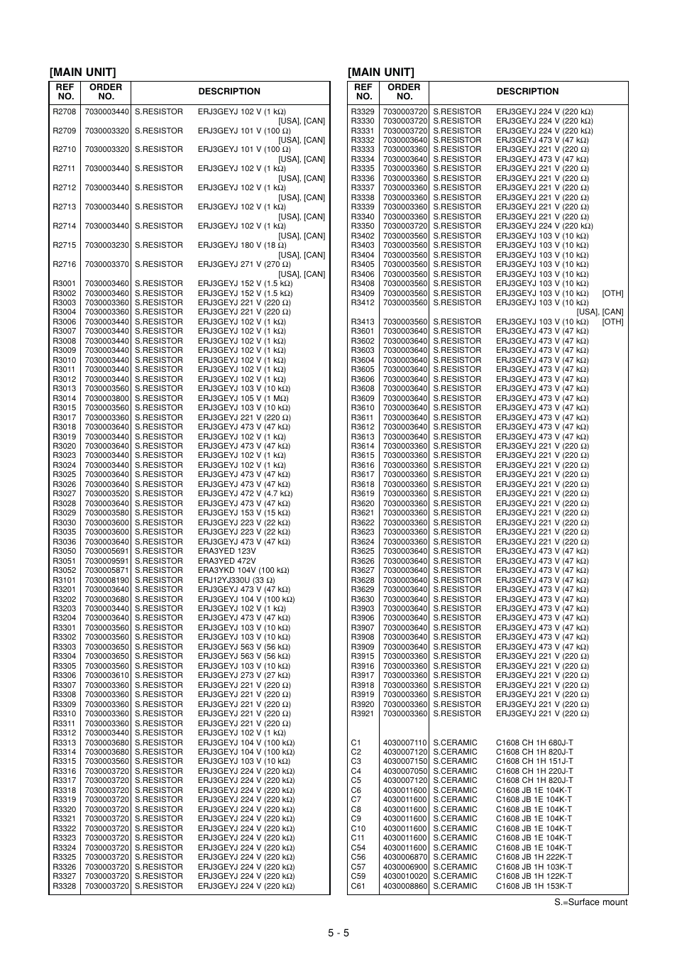 Main unit | Icom IC-M802 User Manual | Page 32 / 79