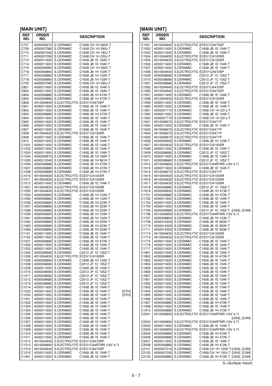 Main unit | Icom IC-M802 User Manual | Page 34 / 79