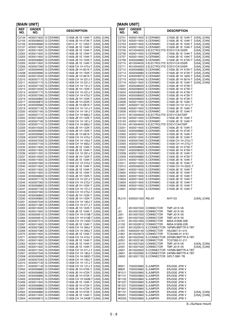 Main unit | Icom IC-M802 User Manual | Page 35 / 79