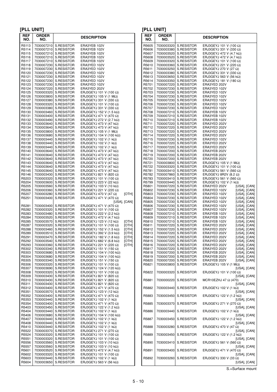 Pll unit | Icom IC-M802 User Manual | Page 37 / 79