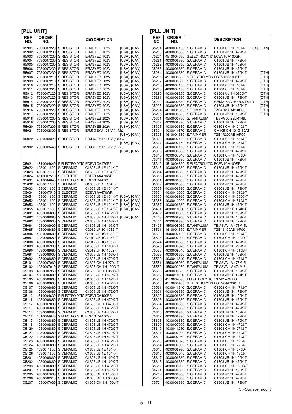 Pll unit | Icom IC-M802 User Manual | Page 38 / 79
